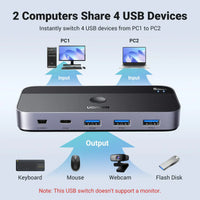 UGREEN CM662 USB 3.0 Sharing Switch for 2 Computers