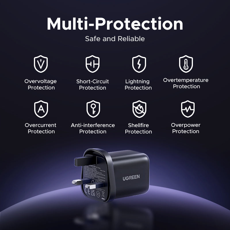 Ugreen X524 45W 3 Port USB C Charger