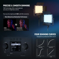 Neewer PL60C 2-Light RGB LED Video Light Kit with Stands and Bag