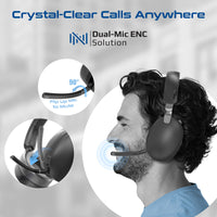 Promate Serene-2 Hybrid ANC Wireless Headphones with Triple Connectivity
