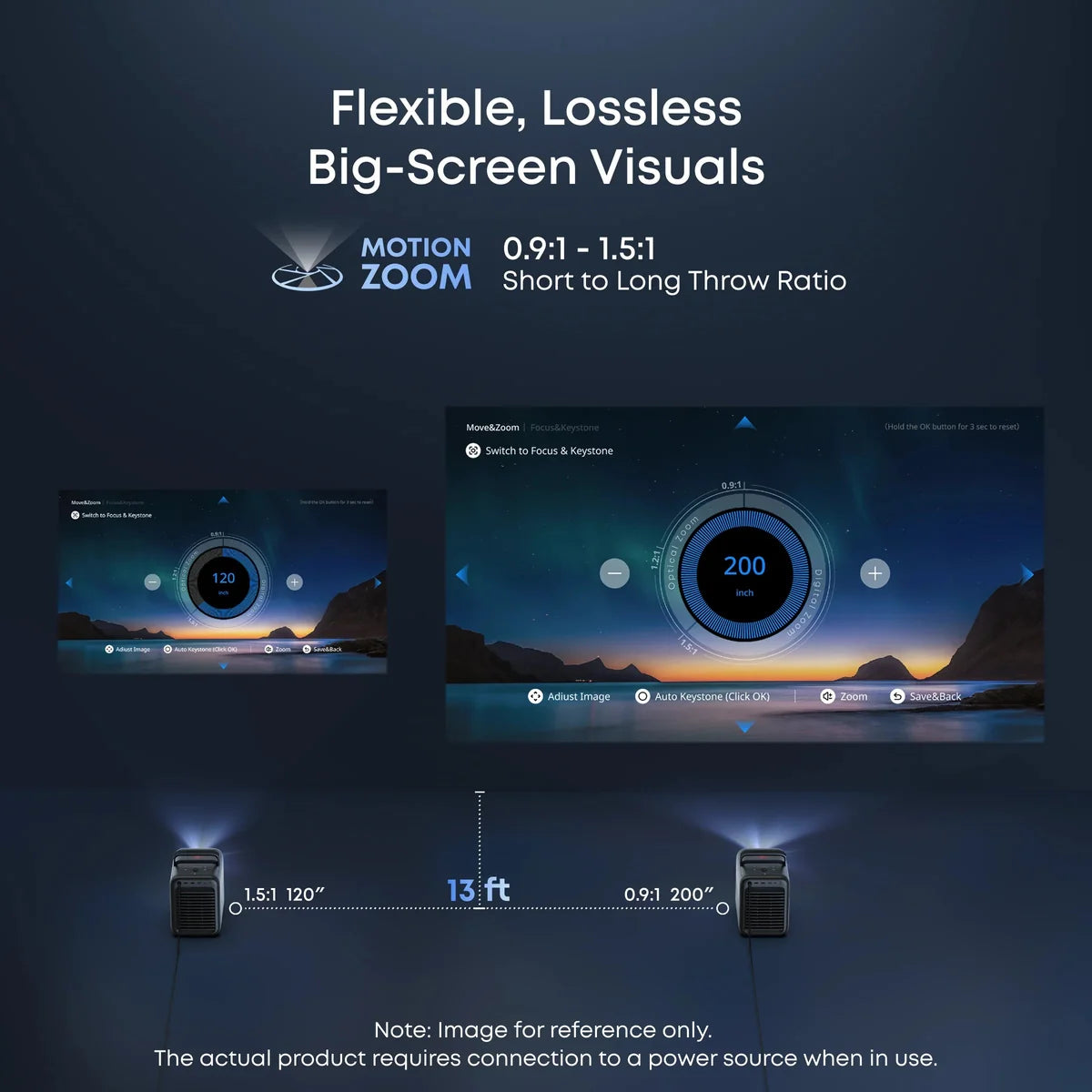 Nebula X1 Triple Laser 4K Projector Motorized Gimbal