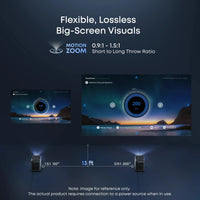 Nebula X1 Triple Laser 4K Projector Motorized Gimbal