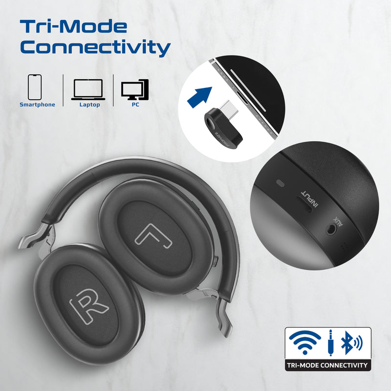 Promate Serene-2 Hybrid ANC Wireless Headphones with Triple Connectivity