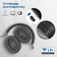 Promate Serene-2 Hybrid ANC Wireless Headphones with Triple Connectivity