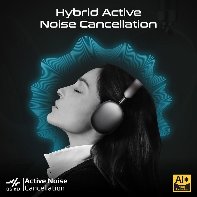 Promate Serene Hybrid ANC Over-Ear Wireless Headphones