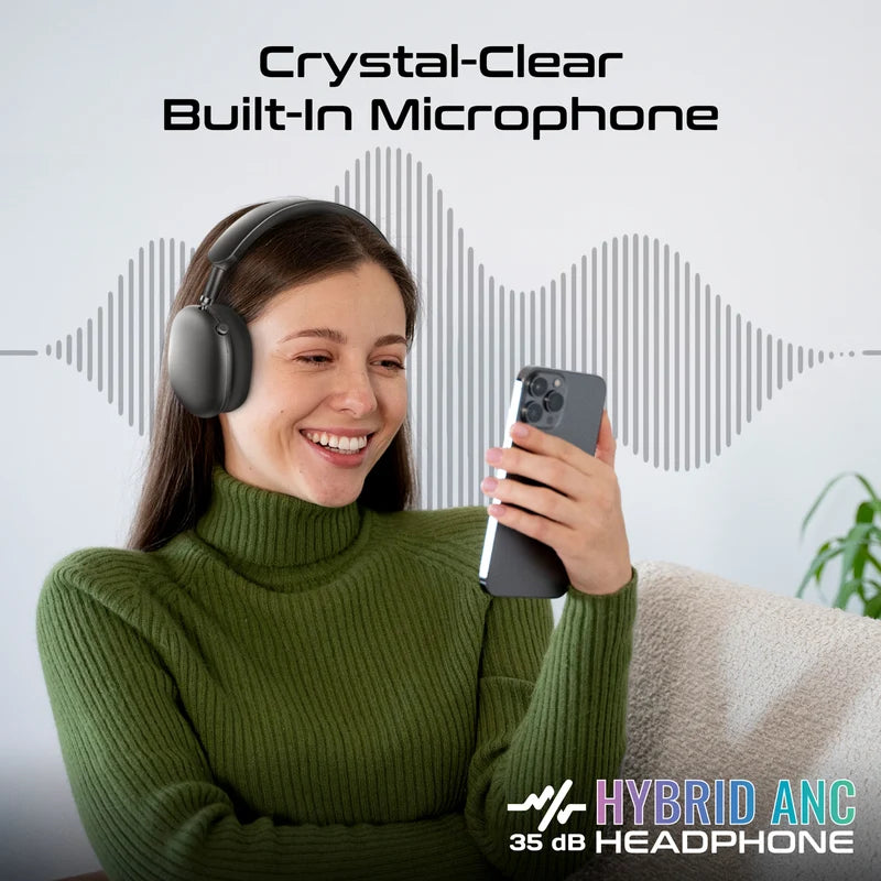 Promate Serene Hybrid ANC Over-Ear Wireless Headphones