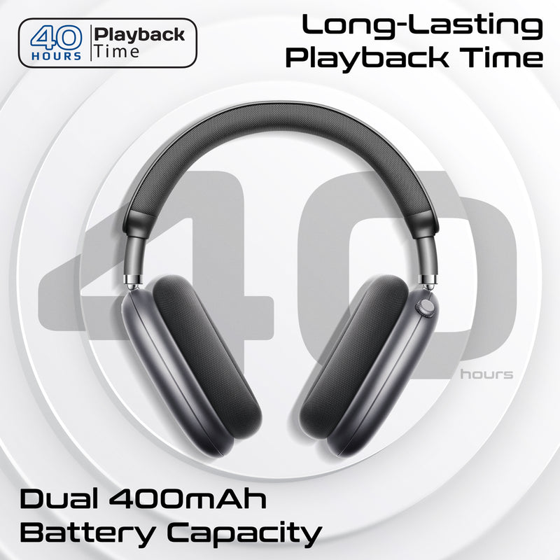 Promate Serene Hybrid ANC Over-Ear Wireless Headphones