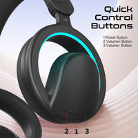 Promate Novon High-Fidelity Open-Ear Wireless Over-Ear Headphones