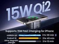 UGREEN 2-in-1 Magnetic Wireless Charger 15W