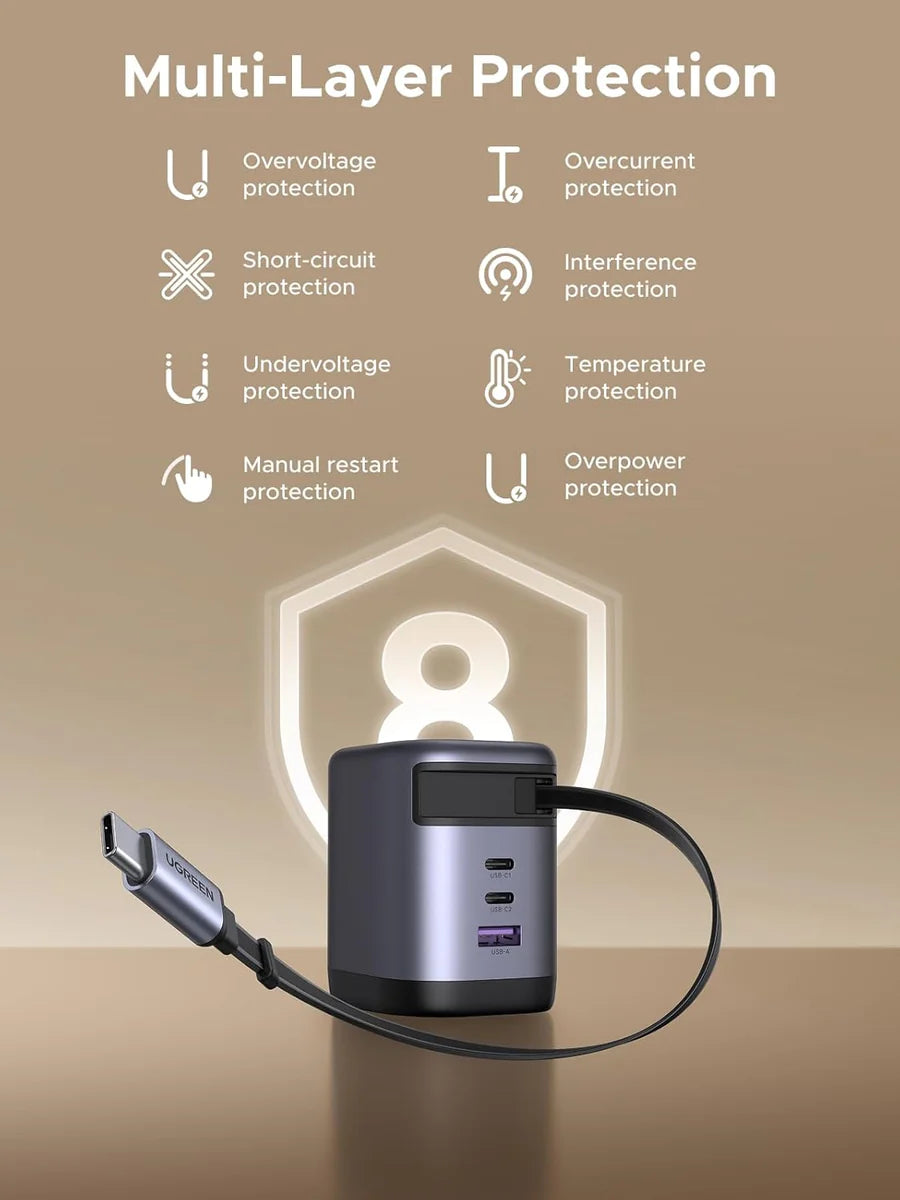 Ugreen 100W GaN Fast Charger Retractable Cable