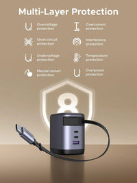 UGREEN X616 100W GaN Charger with Retractable Cable
