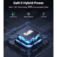Ugreen Nexode 200W 6-Port GaN Desktop Charger