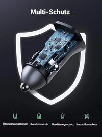 UGREEN CD130 Dual-Port Car Charger