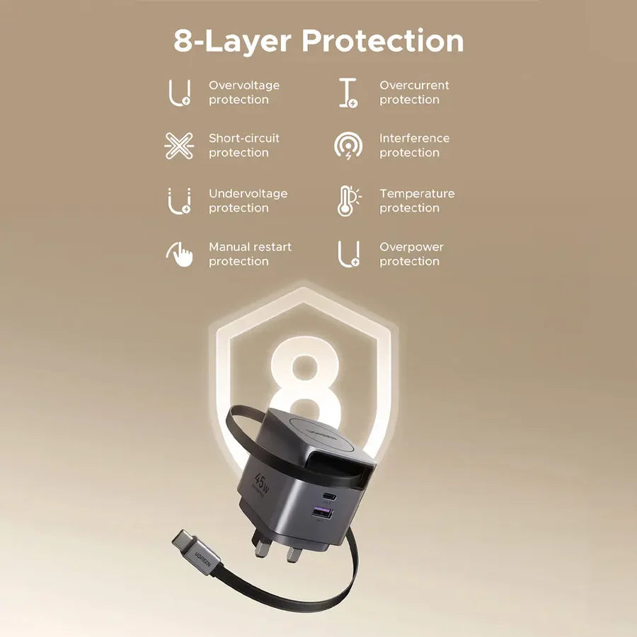 Ugreen 45W GaN Fast Charger Retractable Cable