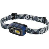 Powerology Bright Vision Rechargeable LED Headlamp